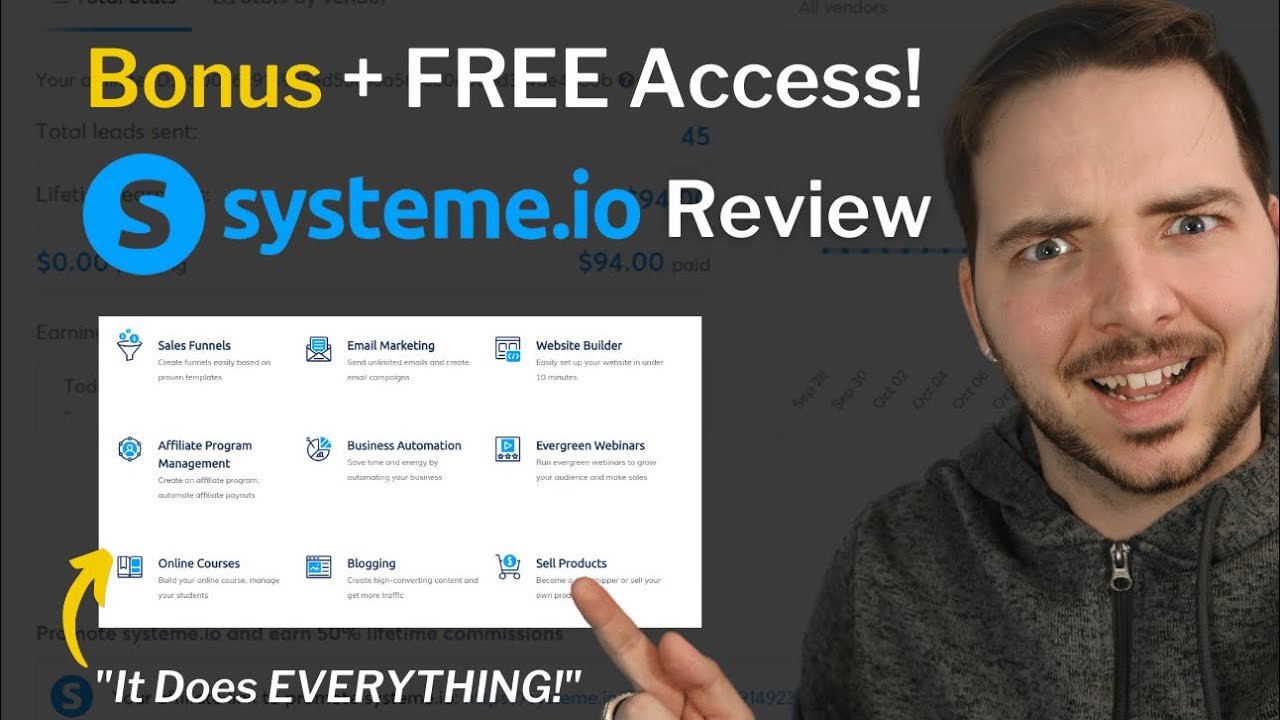 Overview of Systeme.io as a Comprehensive CRM Platform to Scale Businesses