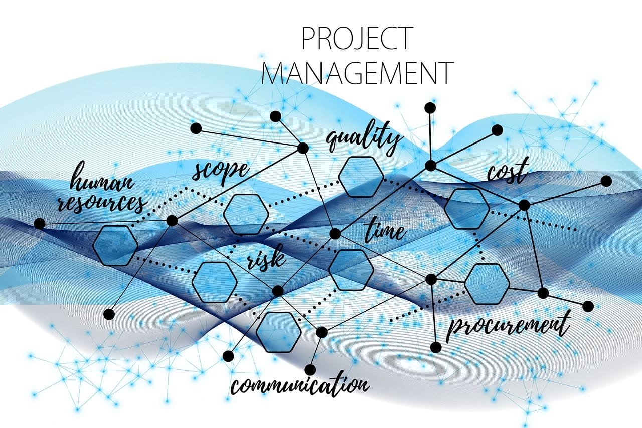 How To Create A Knowledge Base For Your Brand-Automatically