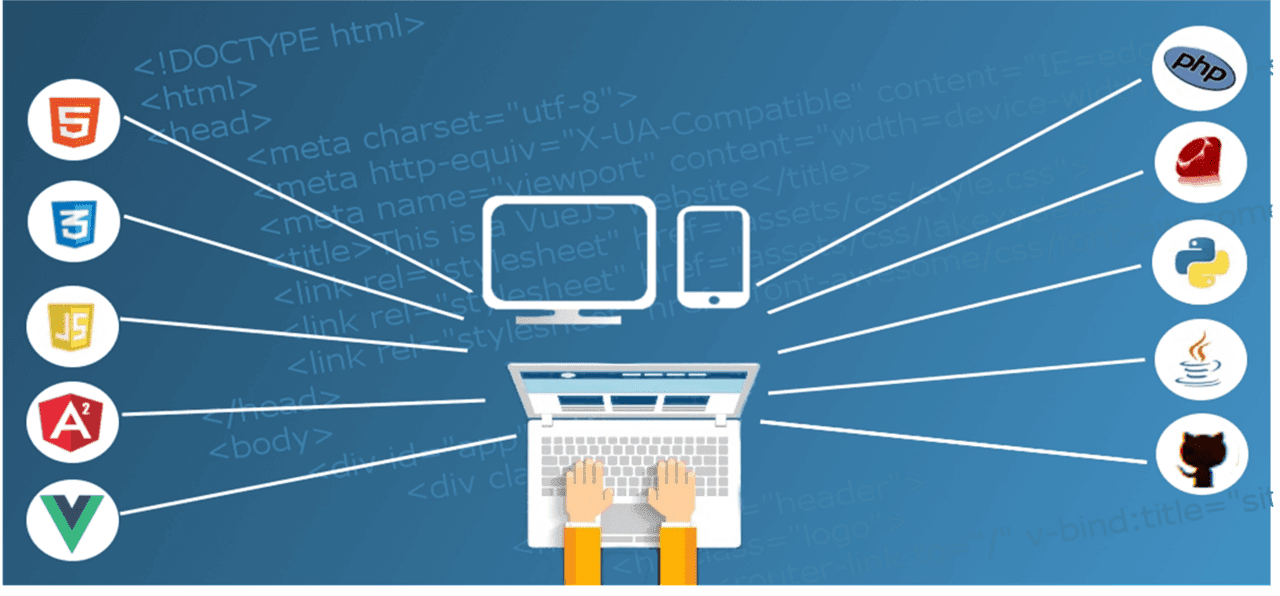Why Bloggers Everywhere Are Switching To Arvow